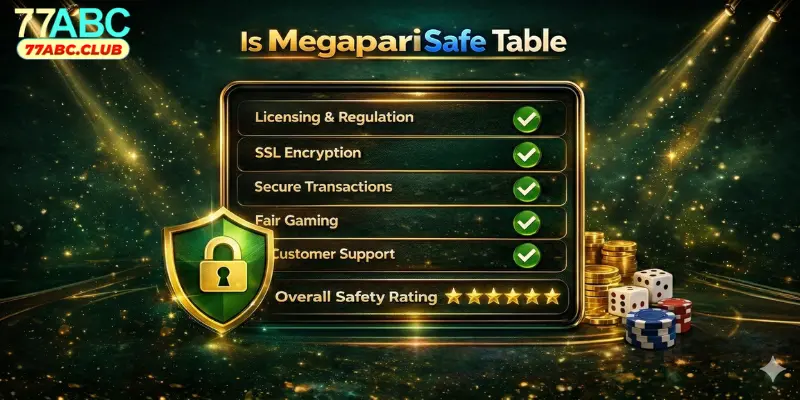 Is Megapari Safe Table