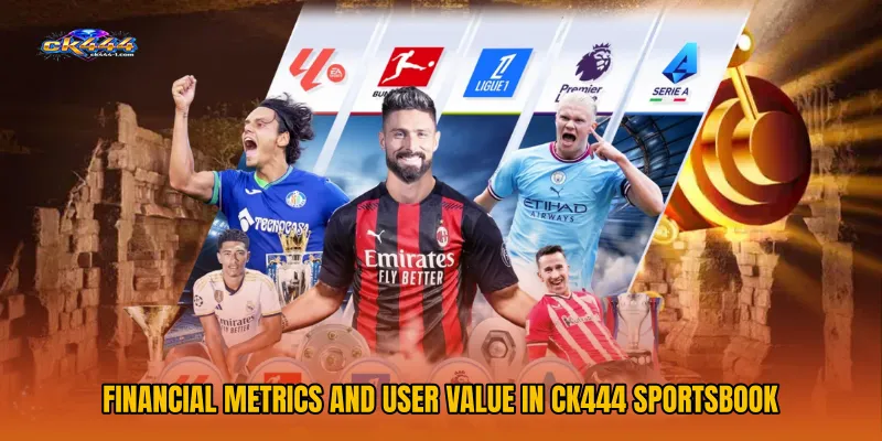 Financial Metrics and User Value in CK444 Sportsbook