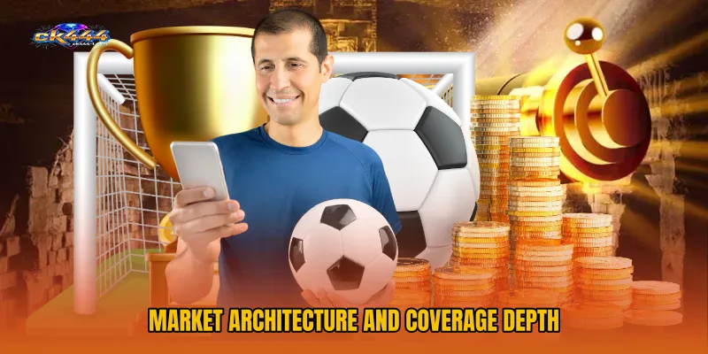 Market Architecture and Coverage Depth