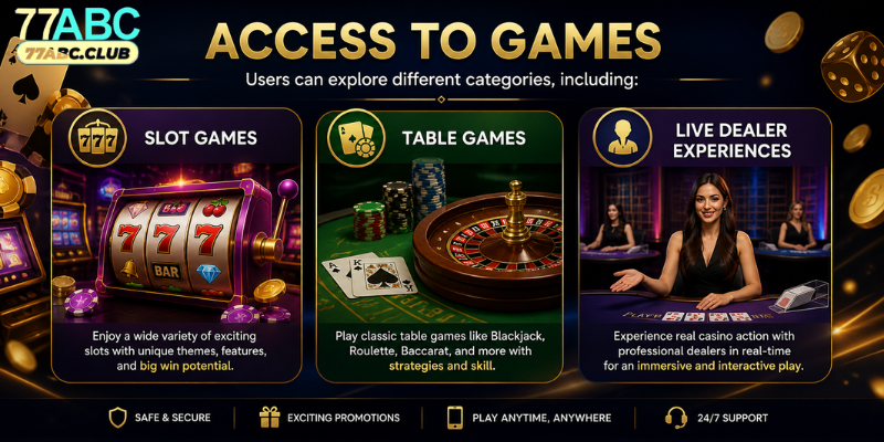 Access to Games