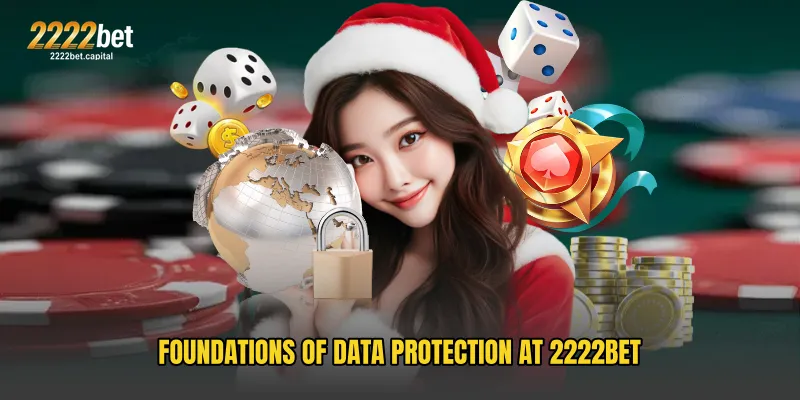 Foundations of Data Protection at 2222BET