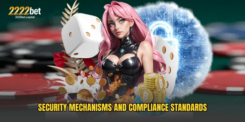 Security Mechanisms and Compliance Standards